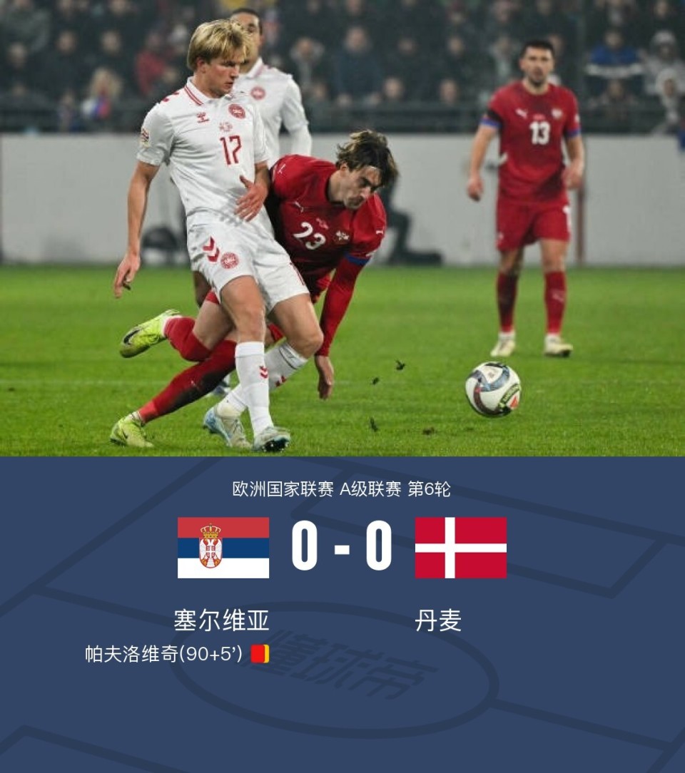 塞尔维亚足球队在国家联赛中受挫(塞尔维亚足球队在国家联赛中受挫的原因) 塞尔维亚足球队在国家联赛中受挫(塞尔维亚足球队在国家联赛中受挫的原因)