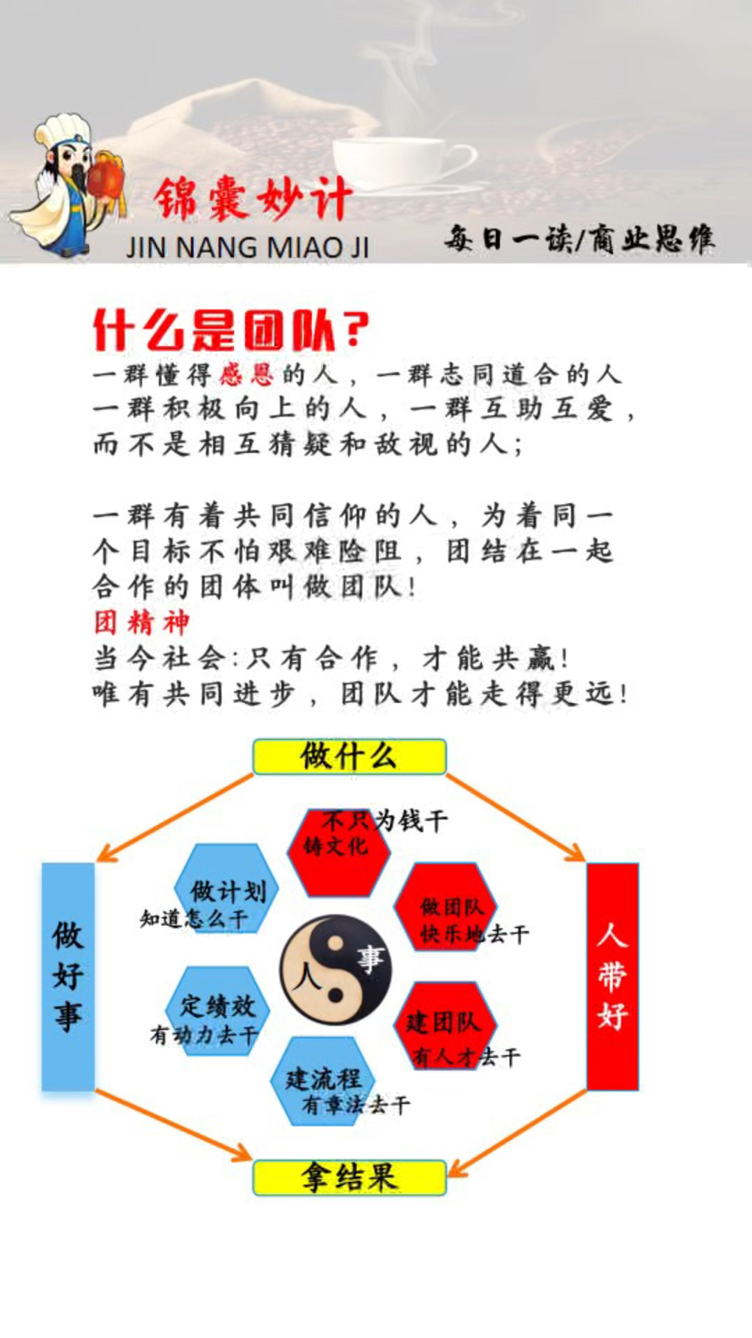 运动员互相鼓励，团队精神激励士气高涨的简单介绍
