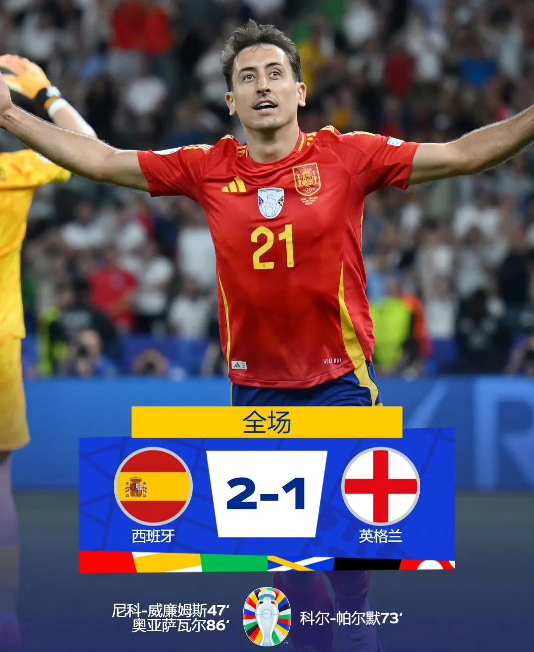 包含欧洲之光:西班牙男篮登顶殿堂的词条 包含欧洲之光:西班牙男篮登顶殿堂的词条